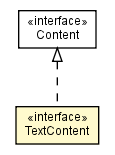 Package class diagram package TextContent