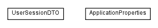 Package class diagram package com.hack23.cia.model.application.dto