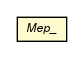 Package class diagram package Mep_