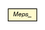 Package class diagram package Meps_