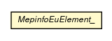 Package class diagram package MepinfoEuElement_