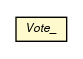 Package class diagram package Vote_