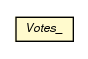 Package class diagram package Votes_