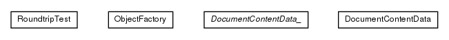 Package class diagram package com.hack23.cia.model.external.riksdagen.documentcontent.impl