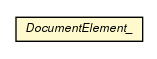 Package class diagram package DocumentElement_