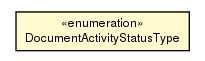 Package class diagram package DocumentActivityStatusType