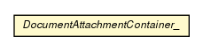 Package class diagram package DocumentAttachmentContainer_