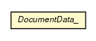 Package class diagram package DocumentData_