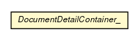 Package class diagram package DocumentDetailContainer_