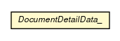 Package class diagram package DocumentDetailData_