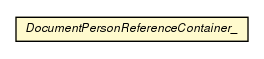Package class diagram package DocumentPersonReferenceContainer_