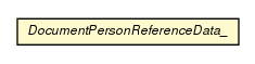 Package class diagram package DocumentPersonReferenceData_