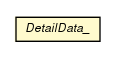 Package class diagram package DetailData_