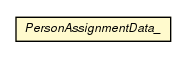 Package class diagram package PersonAssignmentData_