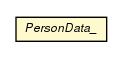 Package class diagram package PersonData_