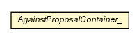 Package class diagram package AgainstProposalContainer_
