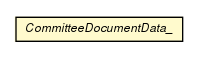 Package class diagram package CommitteeDocumentData_