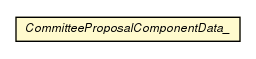 Package class diagram package CommitteeProposalComponentData_