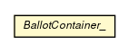 Package class diagram package BallotContainer_