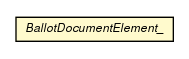 Package class diagram package BallotDocumentElement_