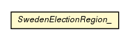 Package class diagram package SwedenElectionRegion_