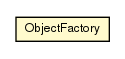 Package class diagram package ObjectFactory