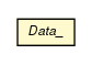 Package class diagram package Data_