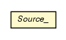 Package class diagram package Source_