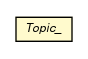 Package class diagram package Topic_