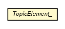 Package class diagram package TopicElement_