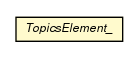 Package class diagram package TopicsElement_