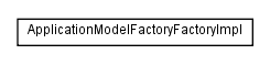 Package class diagram package com.hack23.cia.model.impl.application.factory