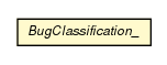 Package class diagram package BugClassification_