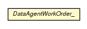 Package class diagram package DataAgentWorkOrder_