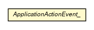 Package class diagram package ApplicationActionEvent_