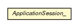 Package class diagram package ApplicationSession_