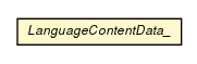 Package class diagram package LanguageContentData_