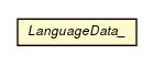 Package class diagram package LanguageData_