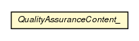 Package class diagram package QualityAssuranceContent_