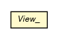 Package class diagram package View_