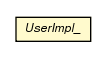 Package class diagram package UserImpl_