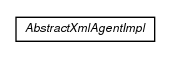 Package class diagram package com.hack23.cia.service.external.common.impl