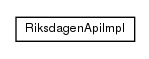 Package class diagram package com.hack23.cia.service.external.riksdagen.impl