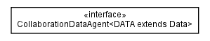 Package class diagram package com.hack23.cia.service.impl.admin.agent.collaboration.api