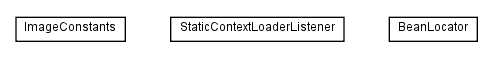 Package class diagram package com.hack23.cia.web.common