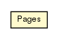 Package class diagram package Pages