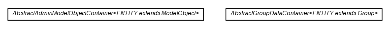 Package class diagram package com.hack23.cia.web.impl.ui.container.admin.common