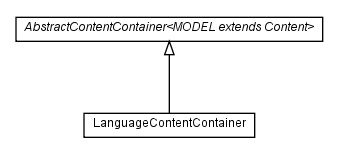 Package class diagram package com.hack23.cia.web.impl.ui.container.admin.content