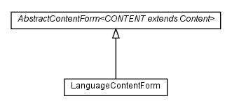 Package class diagram package com.hack23.cia.web.impl.ui.form.admin.content