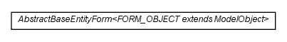 Package class diagram package com.hack23.cia.web.impl.ui.form.common